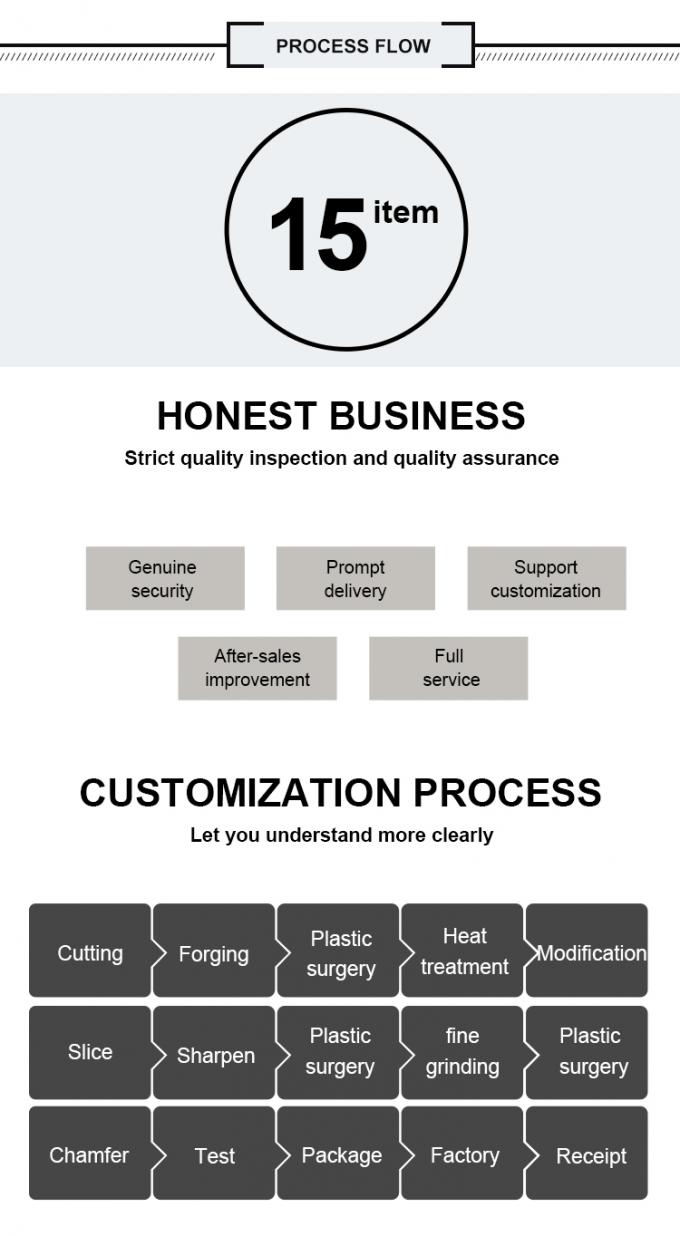 M42 Cuchilla redonda de corte para cinta de metal máquina de corte de papel de tela de grado profesional asequible 6