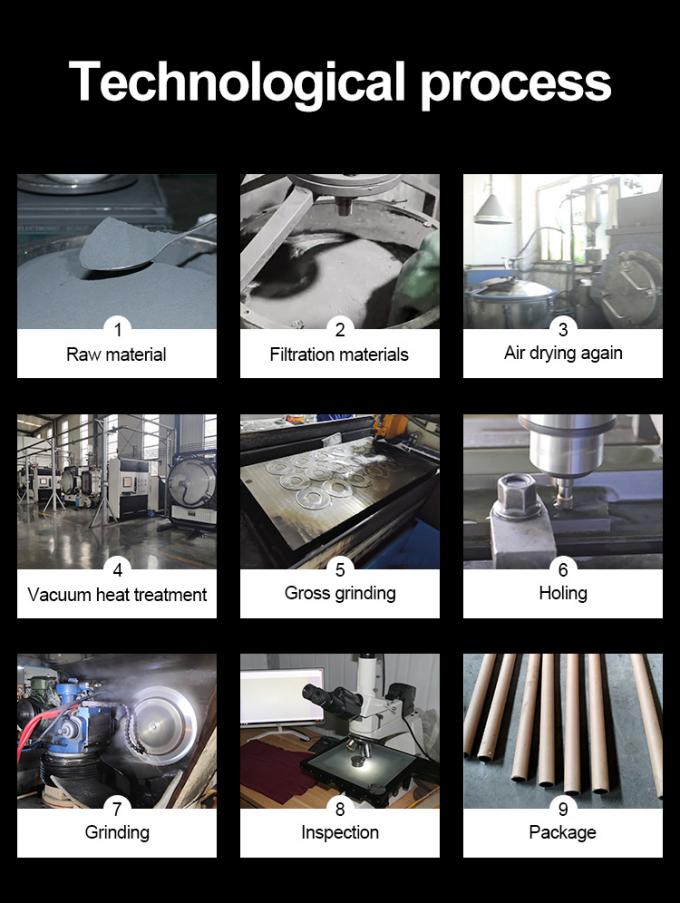 Cuchillos de hoja NC Máquina de corte de papel Cuchillo de hoja rotativo Alta dureza HRA 90 3