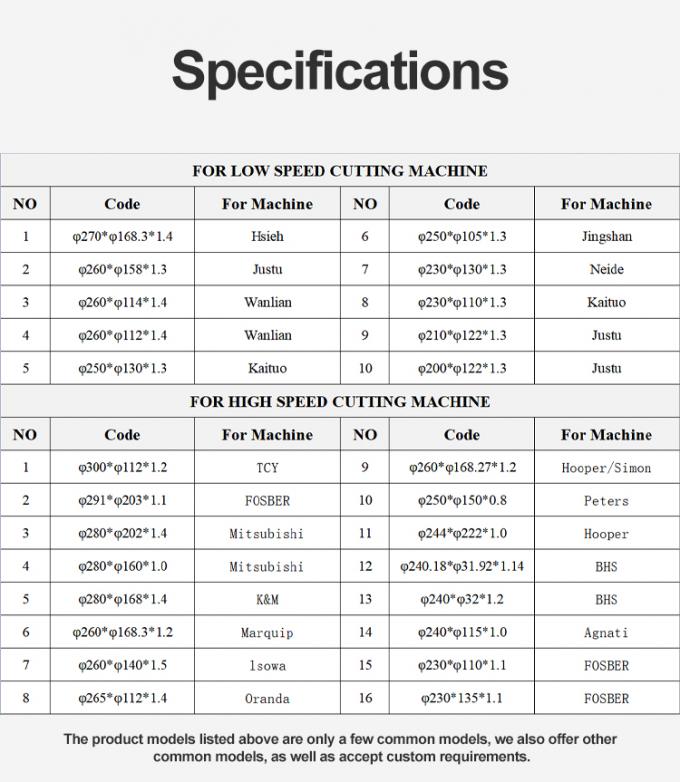Cuchillo de corte de línea de papel corrugado para cortar cartón Razor circular Cuchillo de corte para máquinas de corte de papel en rollos Cuchillas 1