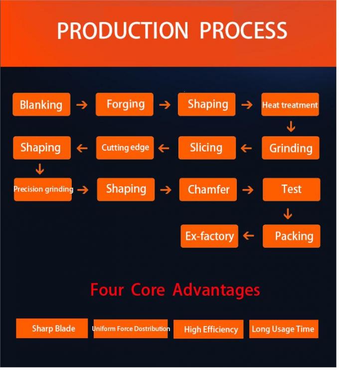 Cuchillas para guillotina de acero aleado D3 HCHCR D2 HCHCR Dureza HRC 58-62 Longitud m&aacute;xima 4400mm 1