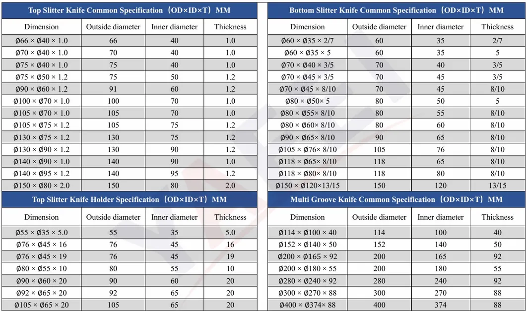 Passion OEM/ODM Cortador de discos de cartón corrugado Bhs razor Slitter Cuchillo de corte circular Cuchillas de corte de carburo de tungsteno 5